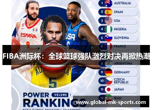 FIBA洲际杯：全球篮球强队激烈对决再掀热潮